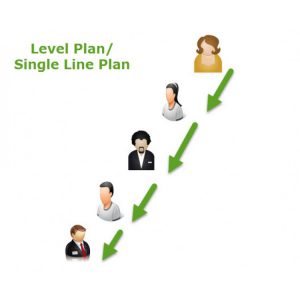 Single leg software plan using in Multi-level marketing business