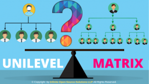 Uni Level vs Matrix MLM Plan