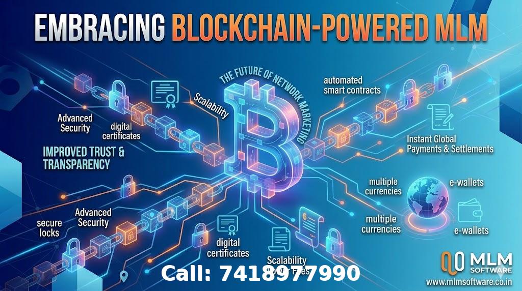 Block chain Based MLM software
