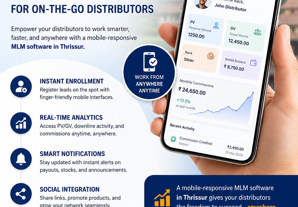 MLM software in Thrissur